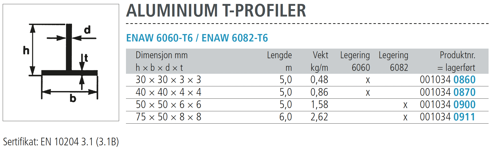 Al-T-profil-alle-0010340900.png