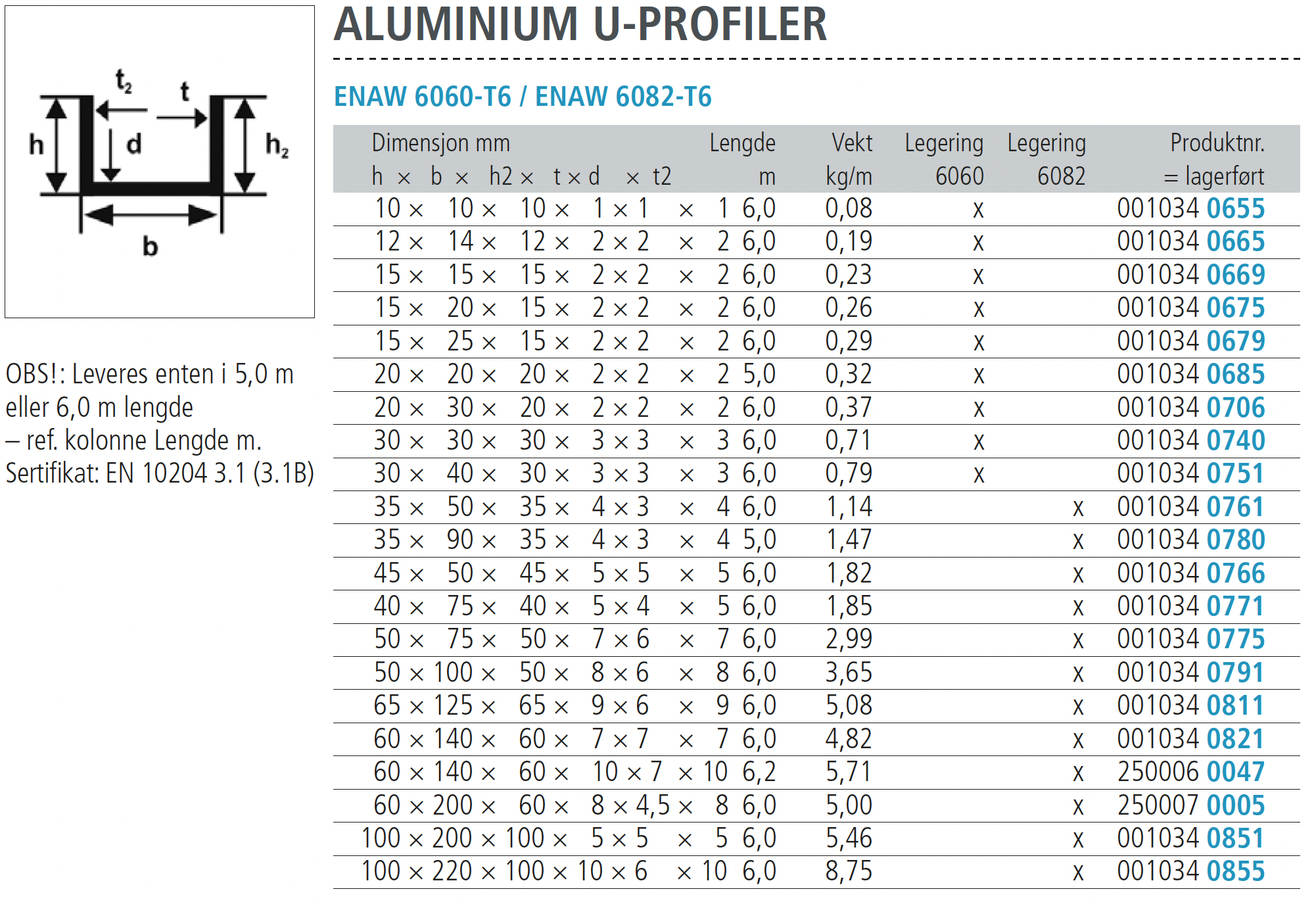 Al-U-profil-alle-0010340679.png