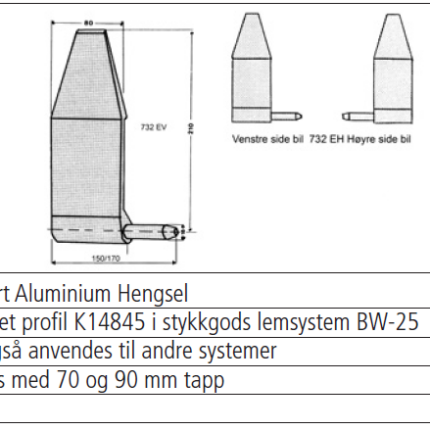 Al hengsel høyre side bil 732-150 EV
