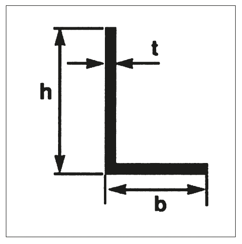 Al-vinkel-ulikebeinet-info-0010340517.png