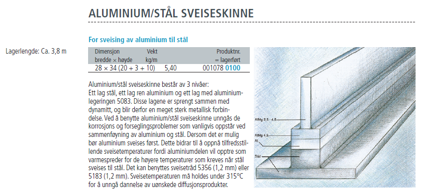 Al_Stal-sveiseovergang-info-0010780100.png