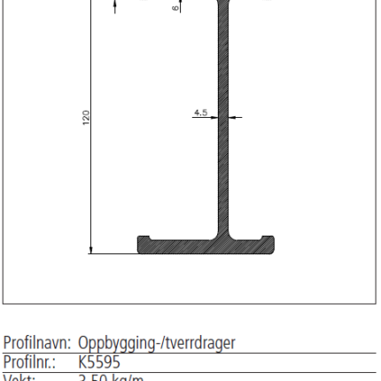 K5595 tverrdrager-/oppbyggingsprofil a 5000mm